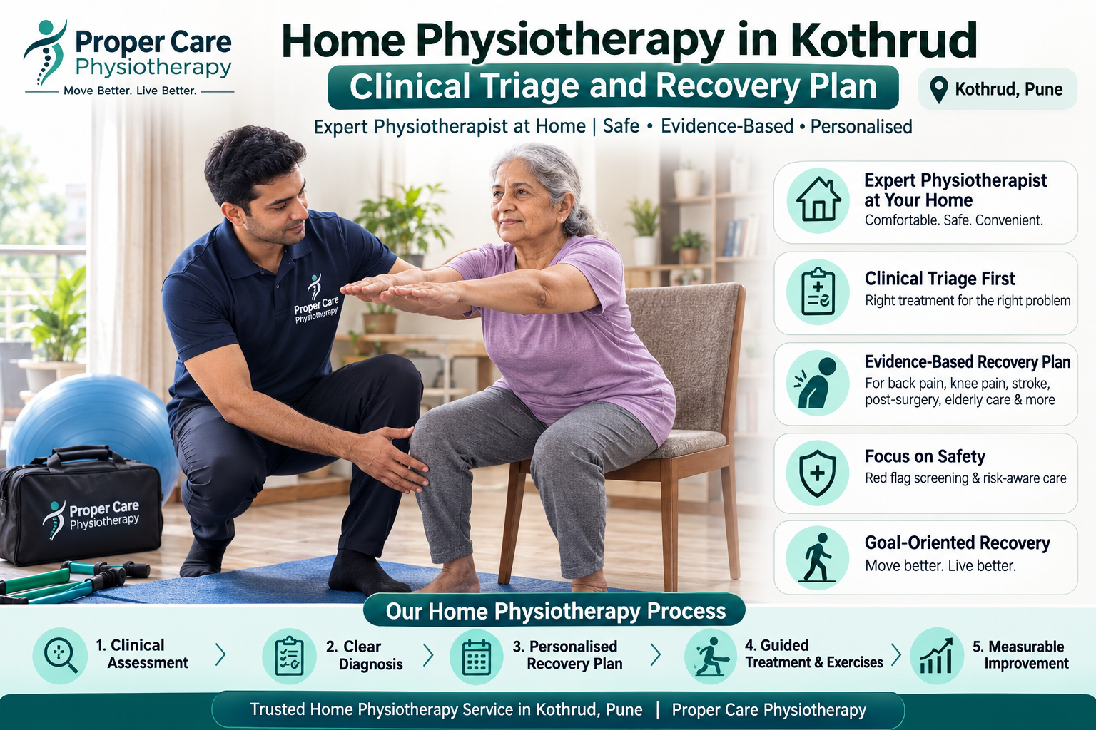 Dr. Krishna assessing a patient during home physiotherapy in Kothrud Pune